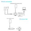 Lenovo UM20-U K Song Wireless Microphone with Receiver - 5
