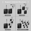 M-VAVE WP-10 Wireless Monitor Ear Return Single Receiver - 7