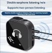 5.8G Wireless In-ear Monitor System - Dual-Earphone Monitoring (One To Four) - 6