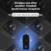 5.8G Wireless In-ear Monitor System - Dual-Earphone Monitoring (One To Four) - 8