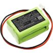 Prosafe 1132 GSM 1131 Battery Replacement - 1