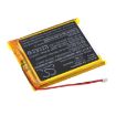 Battery for Anbernic RG40XXH/RG40XX/RG405M (p/n FL755060) - 2