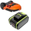 Battery for Rockwell RK2868K2 RK2863K RK2860K2 RK2853K2 RK2852K2 - 6