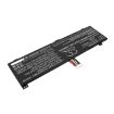 Battery for XMG Neo 15/Core 17/Core 15/Core 15 M22/Apex 17 - 2
