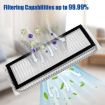 Dreame L20/X20 Pro Vacuum Accessories: 1 Mop Module - 5