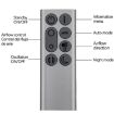 Dyson TP04 TP06 TP09 DP04 Air Purifier Fan Remote (Style 16) - 4