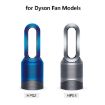 Dyson HP02/HP03 Air Purifier Fan Remote Control (Style 19) - 3