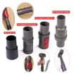 Dyson Vacuum Pet Hair Brush Set with V8 Adapter - 6