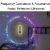 Ultrasonic Night Light Mosquito & Mite Repellent, US Plug (Green) - 4