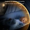 Smart Wall Lamp Night Light with Insect & Mouse Repeller (White) - 9