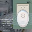 Ultrasonic Mosquito Rat Repellent Night Light, EU Plug, Pearl White - 4
