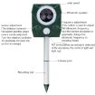 Ultrasonic Electronic Rodent & Animal Repeller - Outdoor (Green) - 3