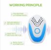 Ultrasonic Electronic Mosquito Repellent, US Plug, Light Green - 4