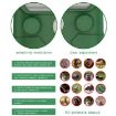 Solar Ultrasonic Outdoor Animal and Bird Repeller, Mouse Deterrent - 8