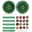Solar-Powered Ultrasonic Animal Repellent with Infrared Sensor - 5