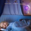 Star People Electric Shock Mosquito Killer Lamp 2W (White) - 9