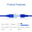 USB 3.0 Extension Cable 5m Male to Female for Mouse/Keyboard Blue - 6