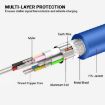 USB 3.0 B Female to B Male Adapter Cable 50cm for Printer/Scanner - 4