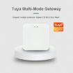 Tuya Smart Gateway Bluetooth Mesh + Zigbee Remote Control Device - 5