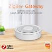ZigBee Cable Gateway Smart Control Center NEO NAS-GW02B - 2