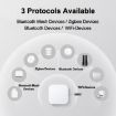 Xiaomi Smart Home Gateway 2: WiFi, BT, ZigBee, RJ45, White - 3