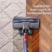 Dyson V7 V8 V10 V11 Vacuum Cleaner Carpet Floor Brush Head - 9
