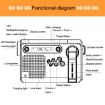 HRD-900 LED Solar Hand Crank NOAA Radio - Orange - 4