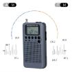 Mini Portable FM + AM Radio with Loudspeaker HRD-104 (Grey) - 7