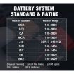 KONNWEI KW510 3 in 1 Car Battery Tester/Charger/Repairer, EU Plug - 6