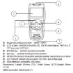 OE581 Mini OBD2 Car Code Reader Fault Detector Diagnostic Tool - 6