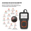 Viecar VP101 OBD2 Car Code Reader Diagnostic Scanner Analyzer - 4