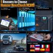 HUMZOR NexzCheck NC610 OBD2 Code Reader Diagnostic Tool (Black) - 3