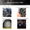 Android USB TPMS Tire Pressure Monitor with External Car Sensors - 6