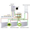 BRT-100 Grey LED Display Temp Control Valve - 8