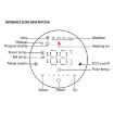 BHT-6001GCL Smart 95-240V AC Boiler Heating Thermostat (White) - 3