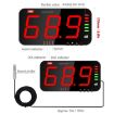 TA653A Wall-Mounted Noise Meter Decibel Detector, Large Screen - 2