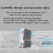 AK3 Portable CO2 and Formaldehyde Air Quality Detector - 5