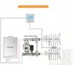 Programmable HY02B05-2BW Wall-Hung Boiler Thermostat Controller - 8