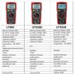 UNI-T UT89XE High-Precision Digital Multimeter Display Multi-Meter - 3