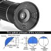 HB-113ATC Black Brix Hand-Held ATC Refractometer - 5