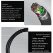 Braided 1.2m Audio Cable Replacement for Boss QC15 Headphones - 5
