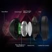 ONIKUMA K19 Black Adjustable Gaming Headphone with Microphone - 4