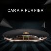 Smart Touch Air Purifier - Negative Ions Cleaner (Black) - 2