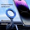 ROCK RPH1000 Magnetic Car Vent Phone Mount (Black) - 2