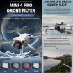 DJI Mini 4 Pro Drone Camera Lens ND256 Filter JSR KB Series - 2