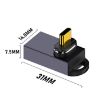 10 Gbps USB-C to USB Magnetic Adapter with OTG Function - 2