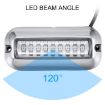 MK-027 Stainless Steel Underwater Light 10-30V 27LED Waterproof - 5
