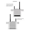 Measy AV230-2 Set-top Box 2.4GHz Wireless AV Transmitter + 2 Receiver - 3