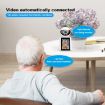 Srihome SH053 2MP Smart IP Camera Baby Monitor (AU Plug) - 6