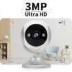 CM-I310M 3MP 180 Panoramic Smart PTZ WiFi Camera, EU Plug (White) - 2
